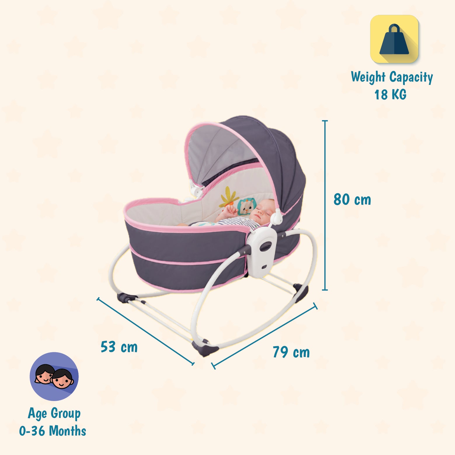Mastela 5 In 1 Rocker & Bassinet for Infants - Pink
