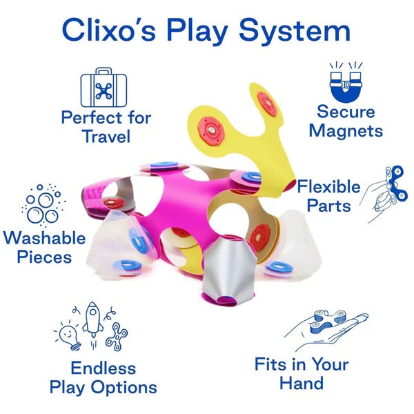 Clixo Tiny & Mighty Sparkle Pack