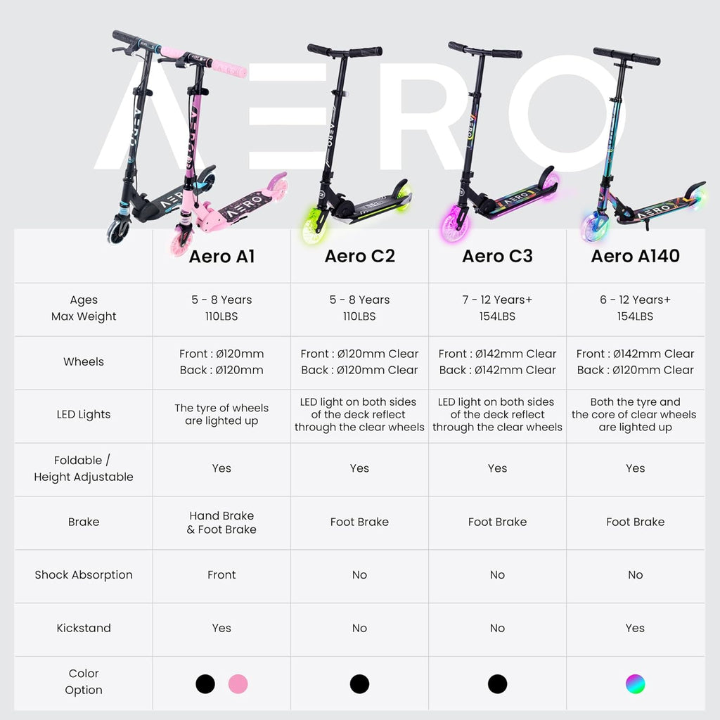 C3 Foldable Scooter - Black - Image 4