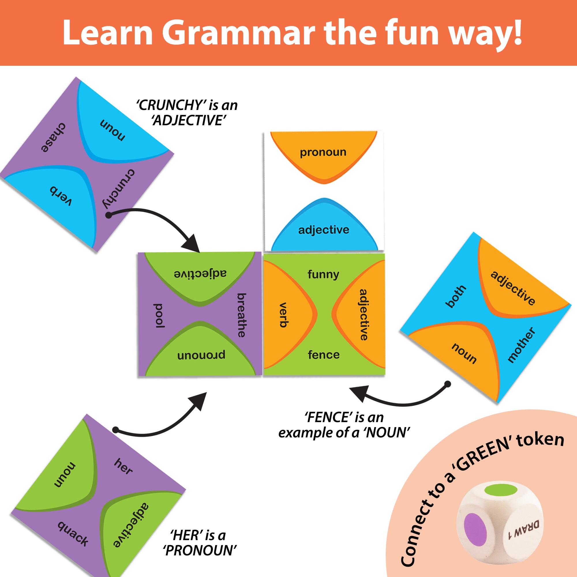Grammar Wise - Image 9