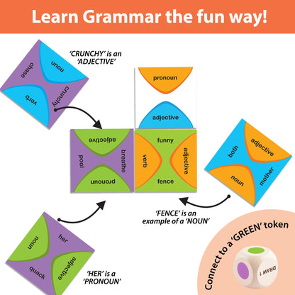 Grammar Wise - Image 9