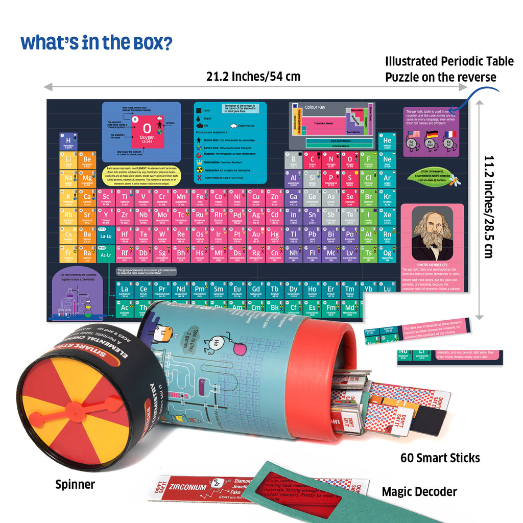 Smart Sticks - Elemental Chemistry - Image 6