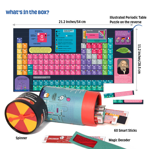 Smart Sticks - Elemental Chemistry - Image 6