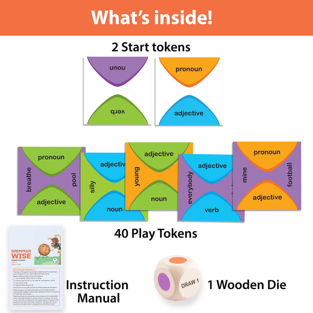 Grammar Wise - Image 6