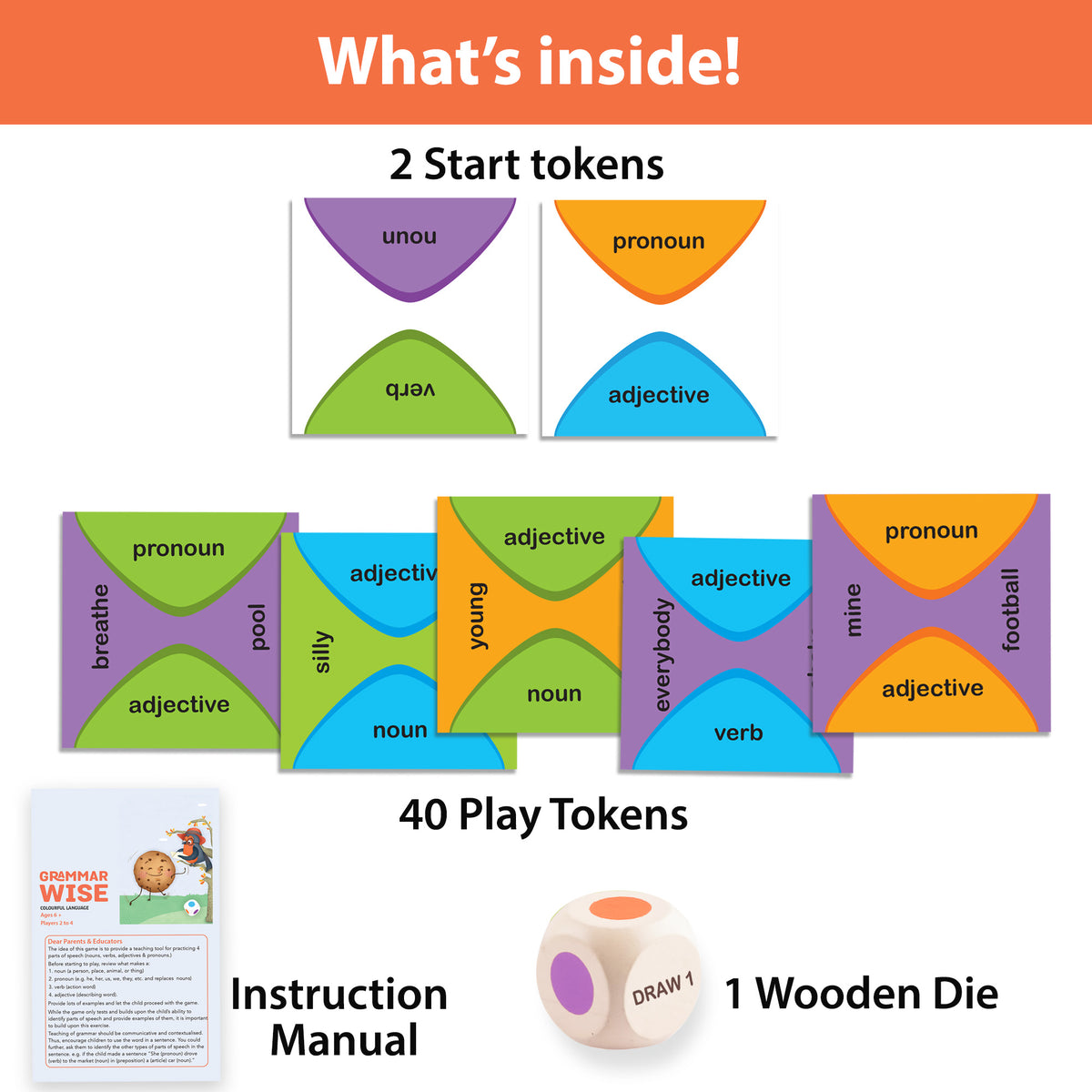 Grammar Wise - Image 6