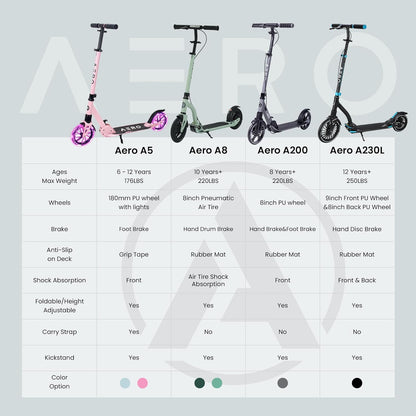 A5 Teen Foldable Scooter - Pink - Image 4