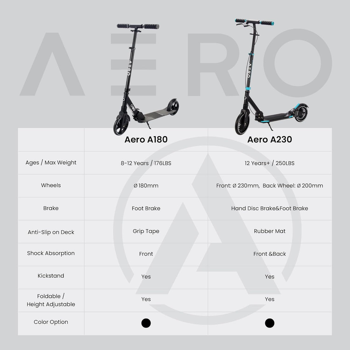 A230 Foldable Scooter - Black - Image 4