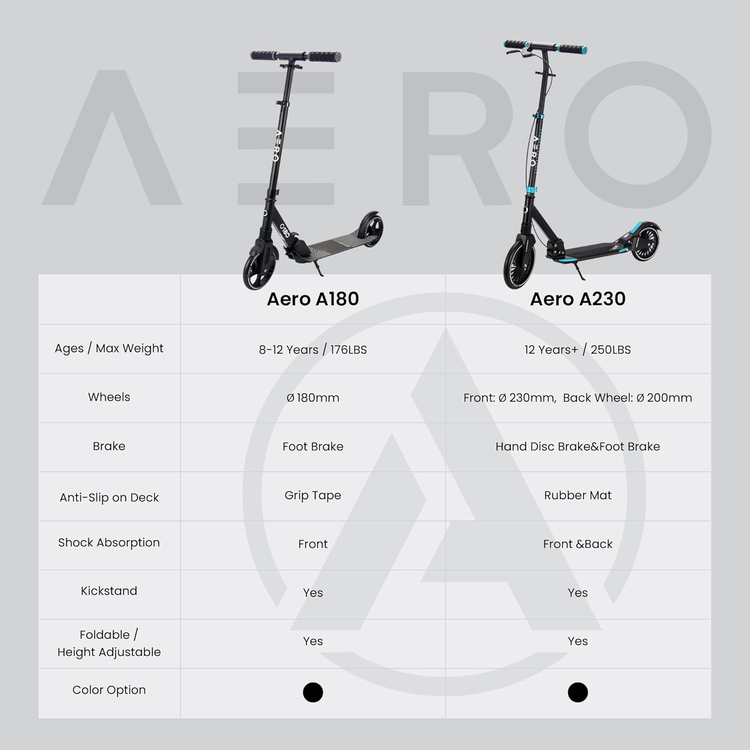 A230 Foldable Scooter - Black - Image 4