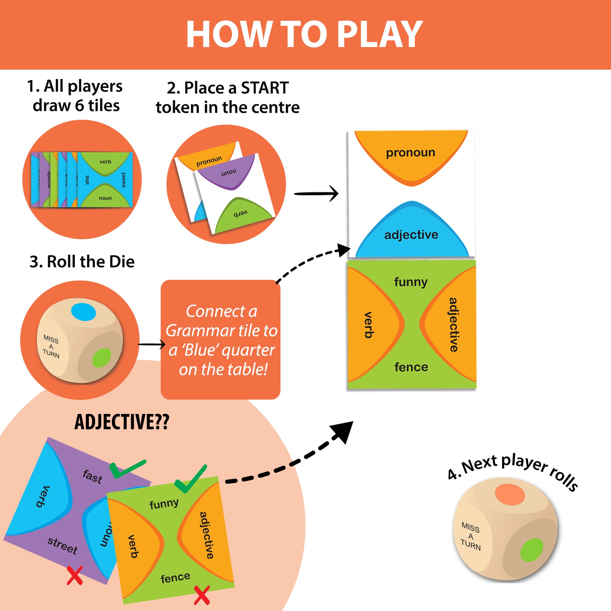 Grammar Wise - Image 7