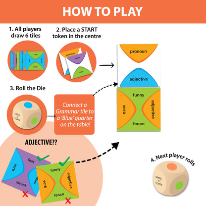 Grammar Wise - Image 7
