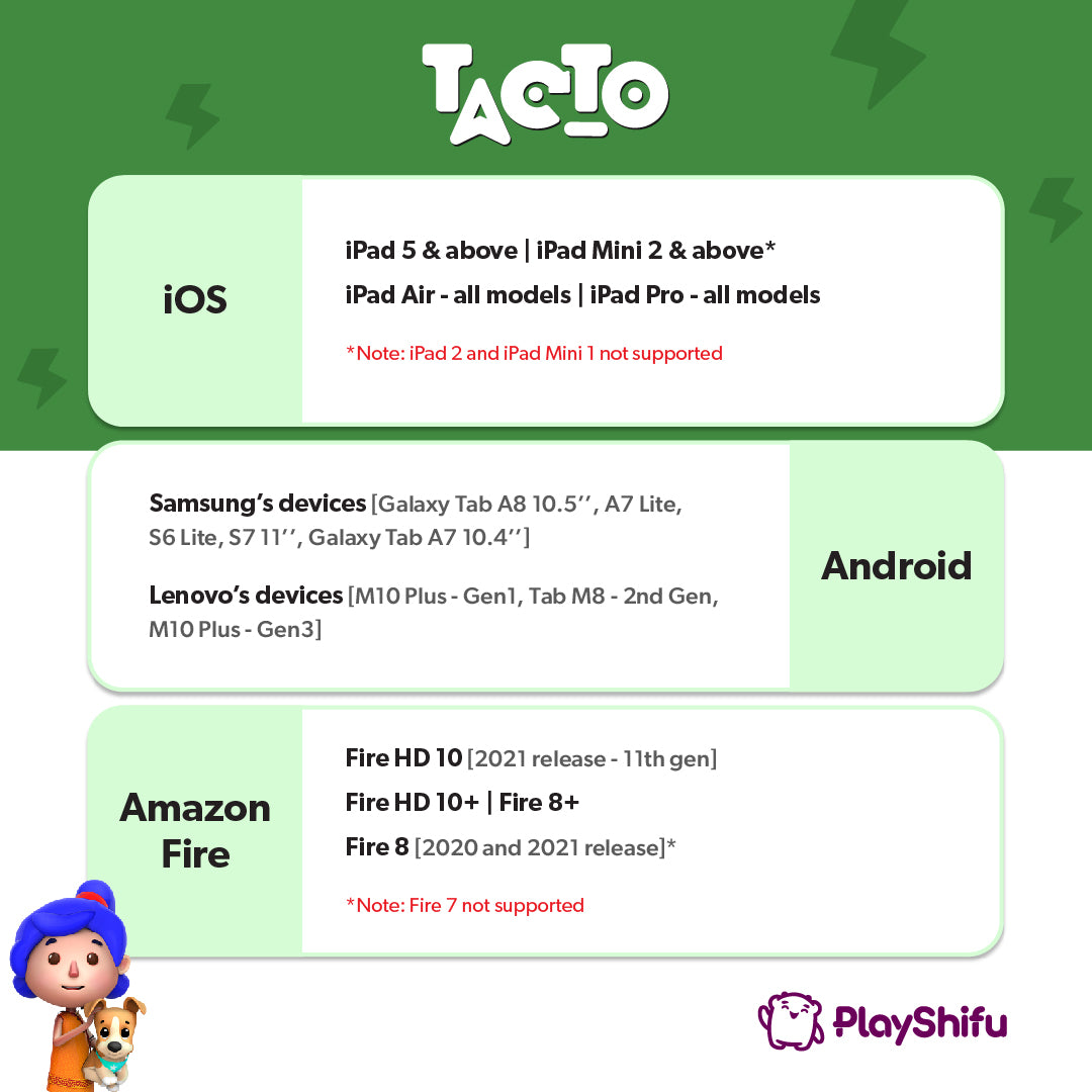 Tacto Coding - Image 8